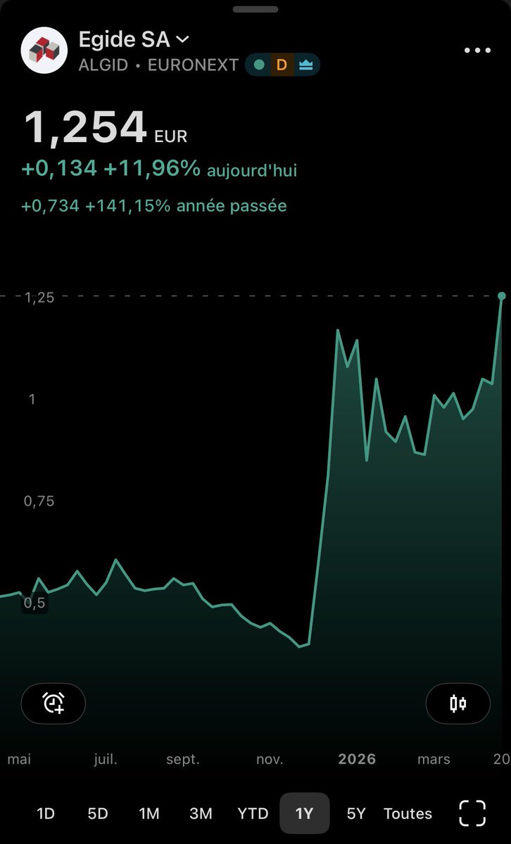 Flasheur ⚡️ tweet media