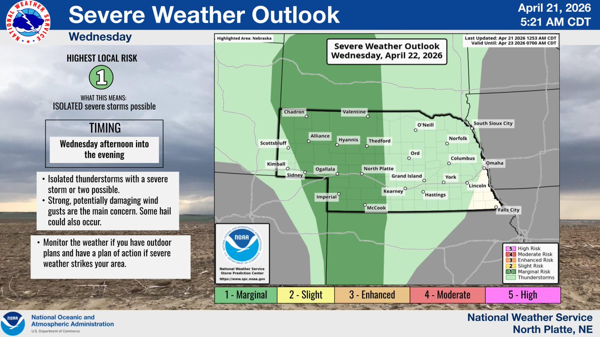 NWS North Platte tweet media