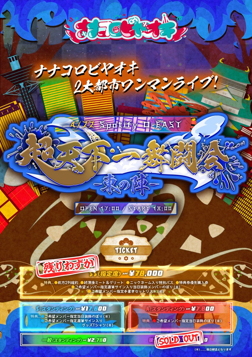 ナナコロビヤオキ【ナナコロ】 tweet media