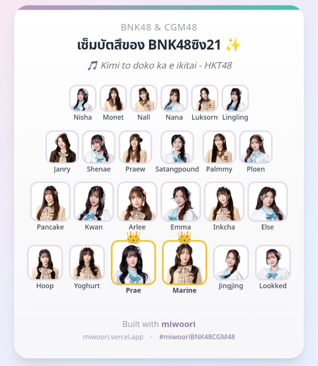 ย้ยยี่สิบ tweet media