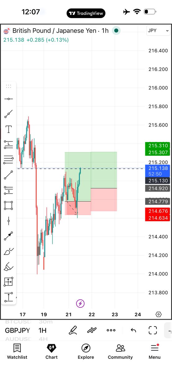 Ojiako kenechukwu tweet media
