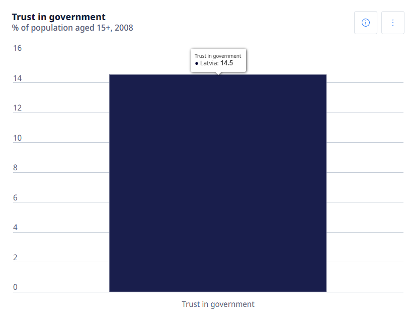 Ruslans Antropovs tweet media