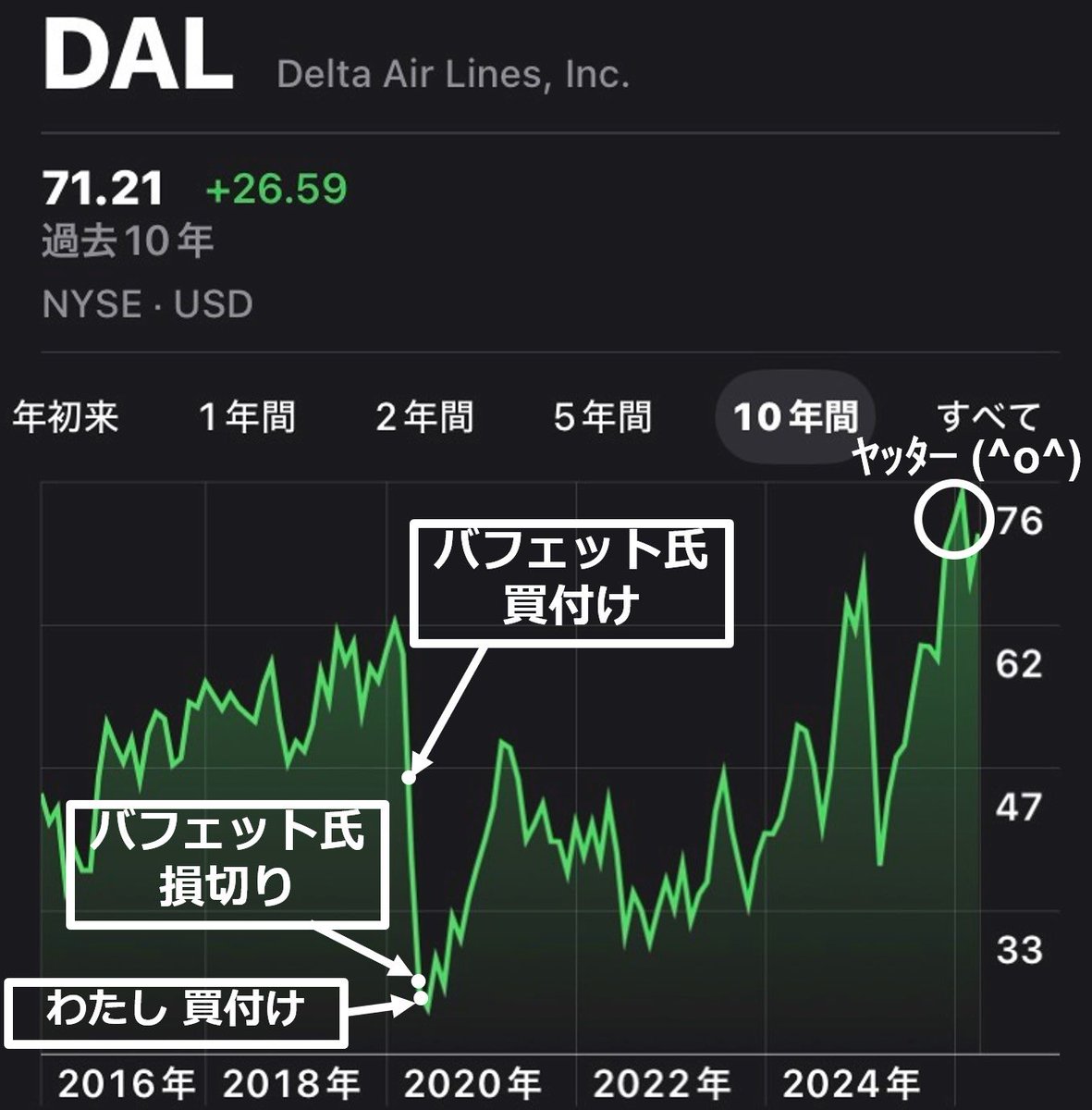 絶対仕事辞めるマン tweet media