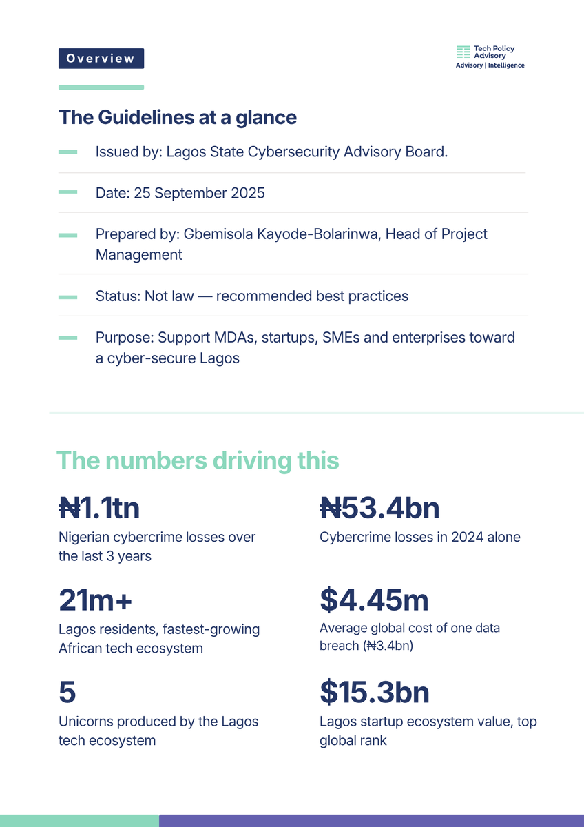 TechPolicyAdvsy's tweet photo. Lagos State released its Cybersecurity Guidelines 2025. 

The guidelines set out practical steps for SMEs, large organisations, and MDAs to manage cybersecurity, from basic protections such as MFA and backups to governance, risk management, and incident response. 

The Guidelines also align with existing frameworks (NDPA and Cybercrime Act).