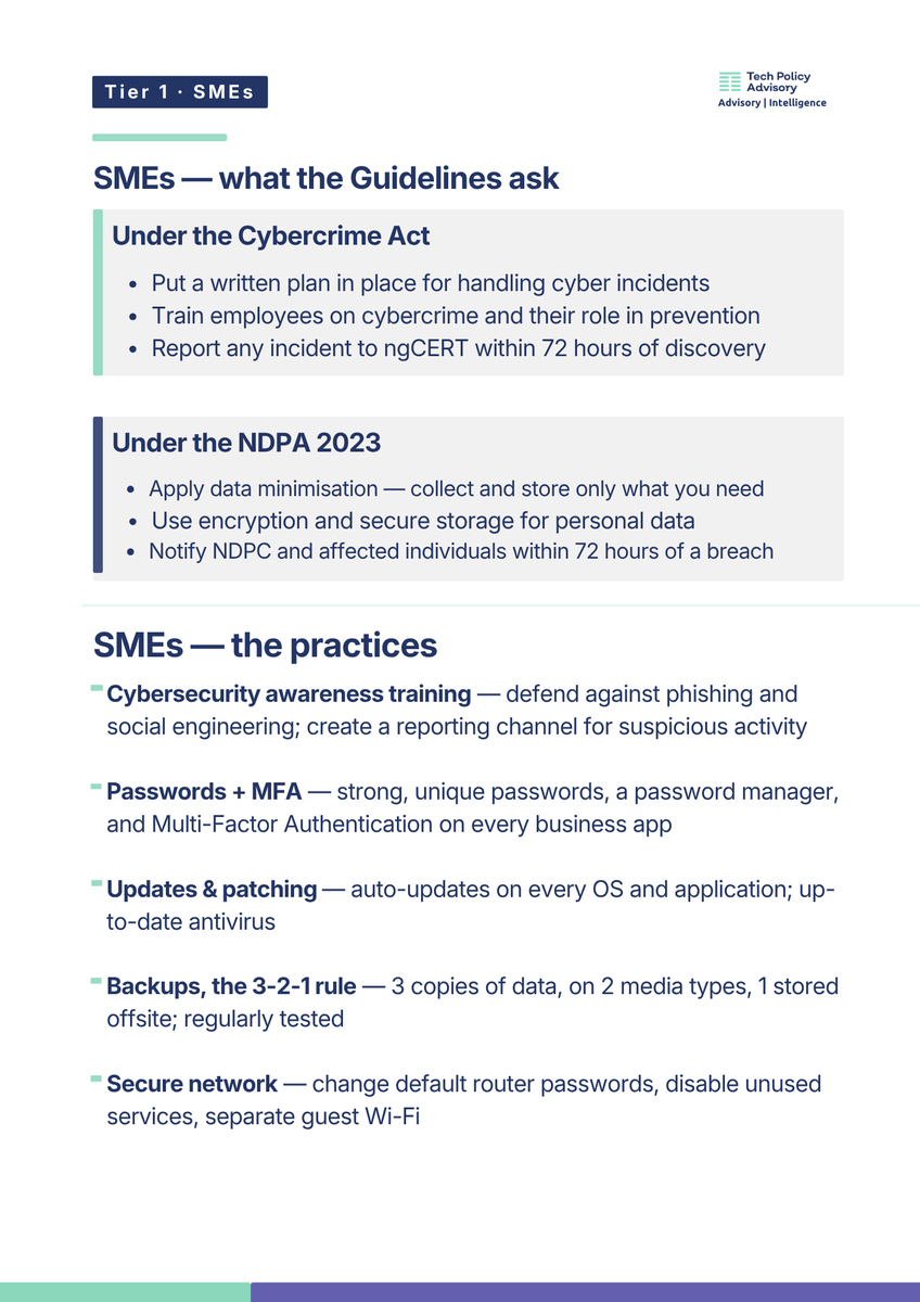 TechPolicyAdvsy's tweet photo. Lagos State released its Cybersecurity Guidelines 2025. 

The guidelines set out practical steps for SMEs, large organisations, and MDAs to manage cybersecurity, from basic protections such as MFA and backups to governance, risk management, and incident response. 

The Guidelines also align with existing frameworks (NDPA and Cybercrime Act).