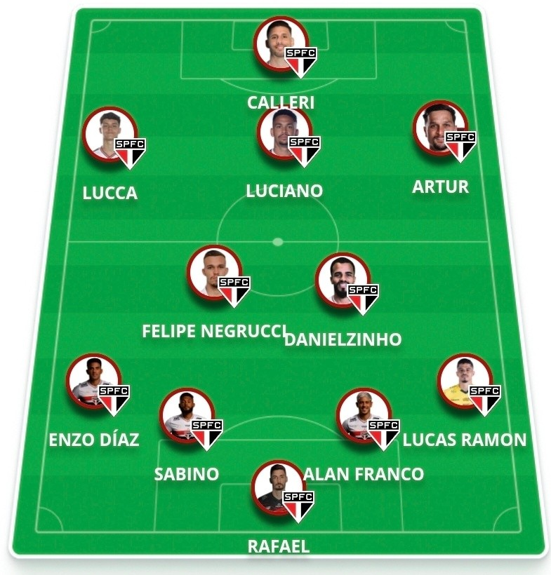 saopauloblog ❤🤍🖤 tweet media