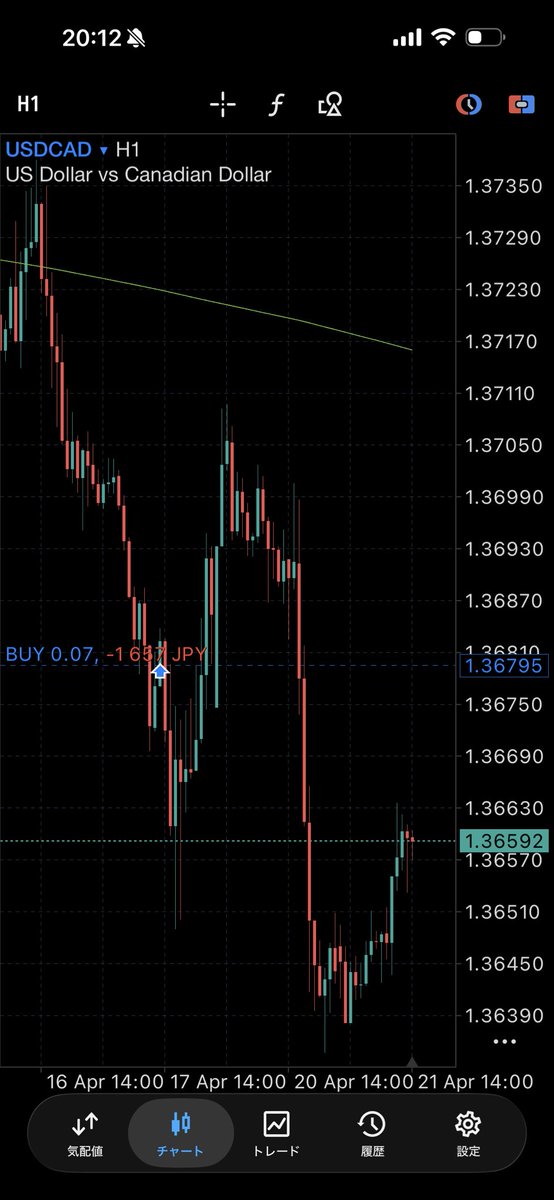 -ウタ-@FX🪼 tweet media