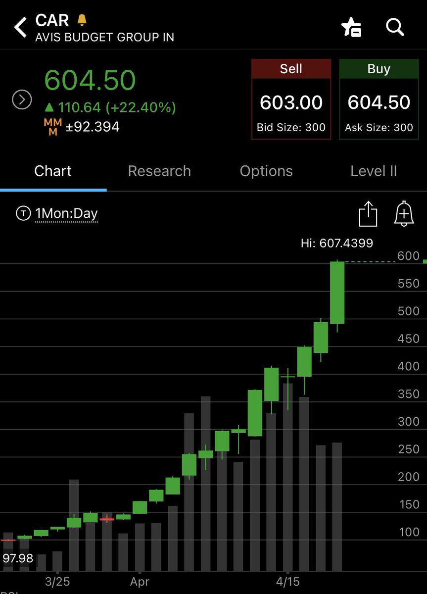 StockSnipers tweet media
