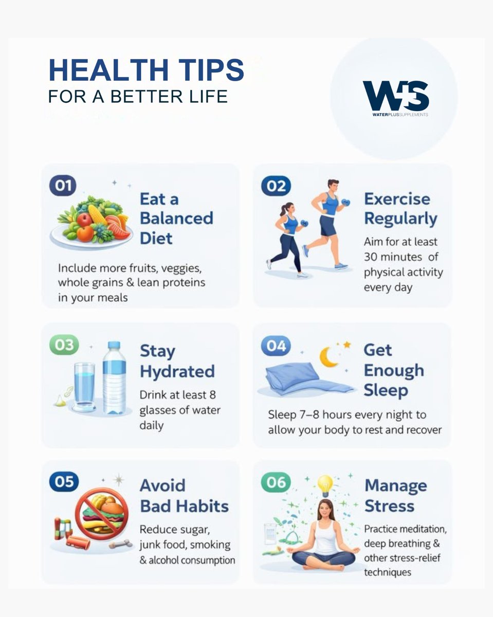 ElA71886's tweet image. Healthy Lifestyle Tips – Daily Habits for a Better Life
Start your healthy journey with these easy lifestyle tips 💚
Drink more water, eat fresh fruits, exercise daily, sleep well, and stay positive.
.
#HealthyLife #WellnessTips #DailyHabits #SelfCare #FitLife #HealthyLiving