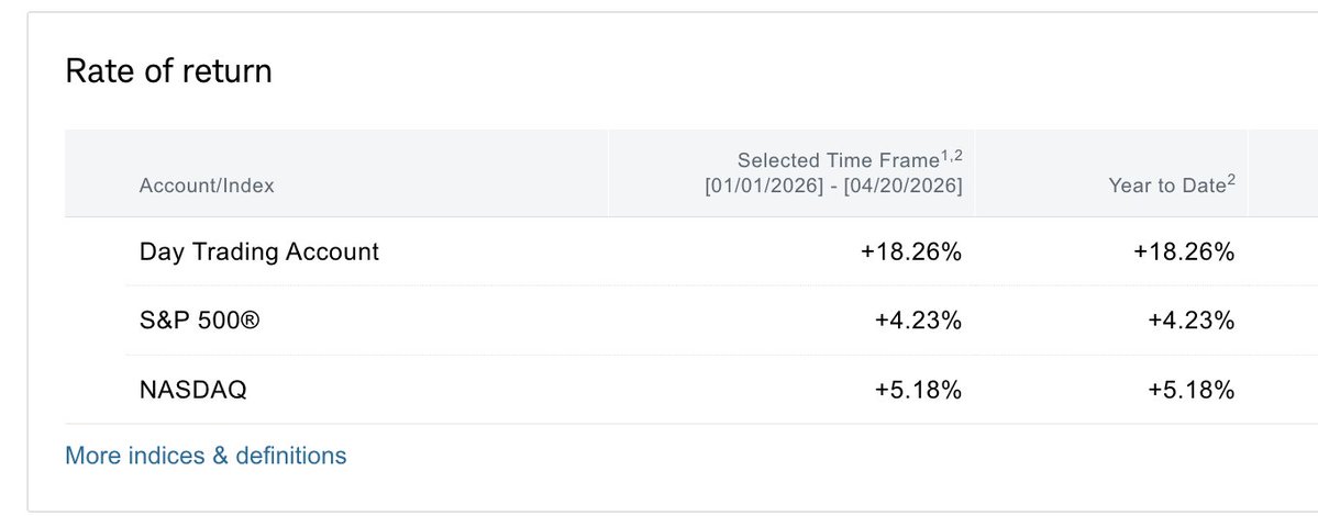 AskLivermore tweet media