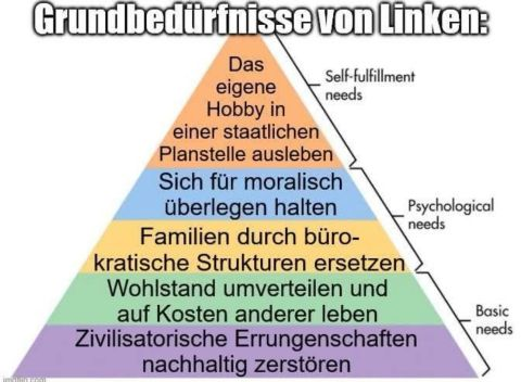 JoSaSti's tweet photo. Netzfund.
Bitte widerlegen, Danke! :-) https://t.co/ZcXgeyltNr