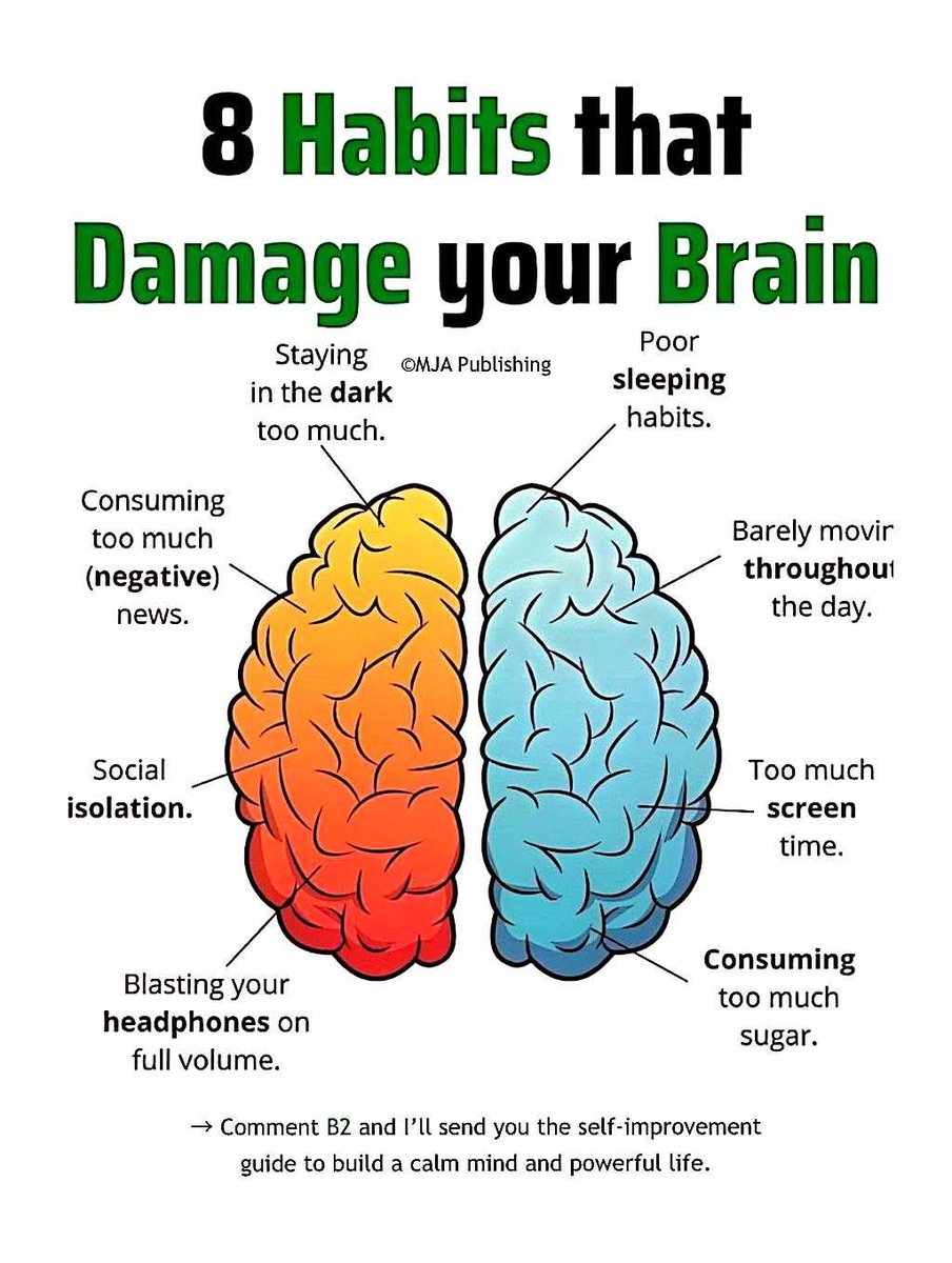 WillayatDr's tweet image. Habits #lifeskills issues.....