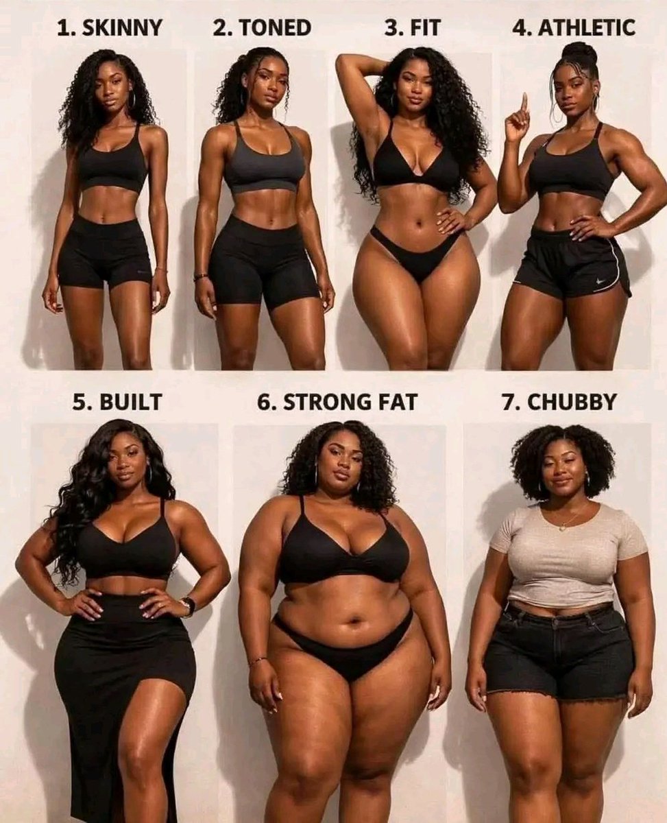 Nze ku number 1 wesiva. I love those skinny beings.