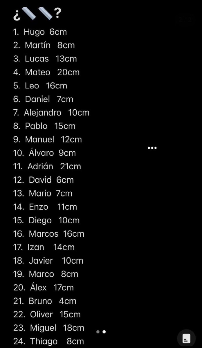 morodelsur tweet media