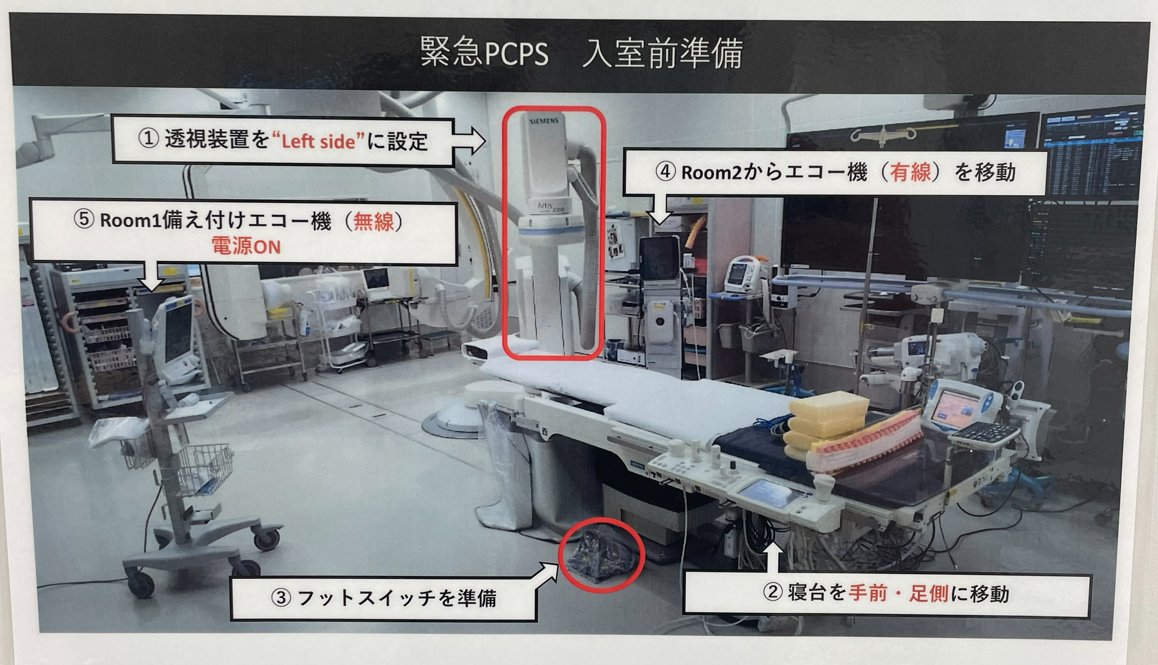 国循CCU/虚血/心リハチーム tweet media