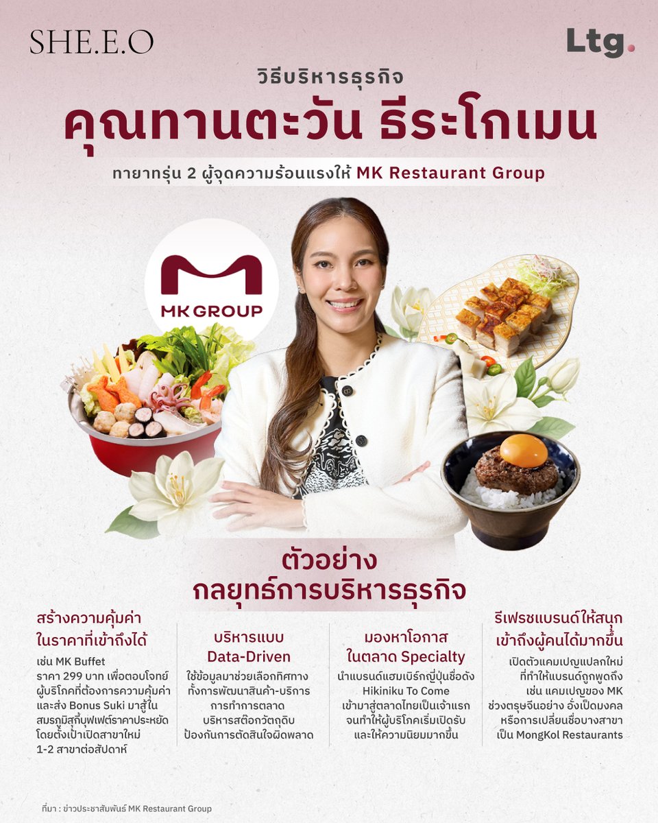 ลงทุนเกิร์ล tweet media