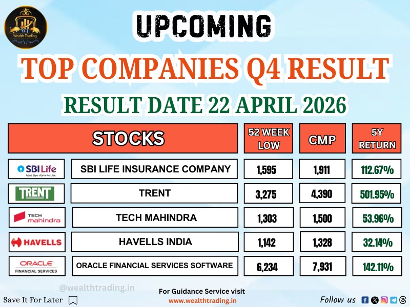 Wealth Trading tweet media