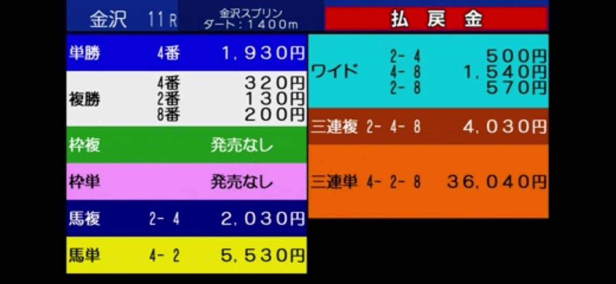 NewFreezeBoy's tweet photo. 当たり🎯 https://t.co/obbz0Ont4C