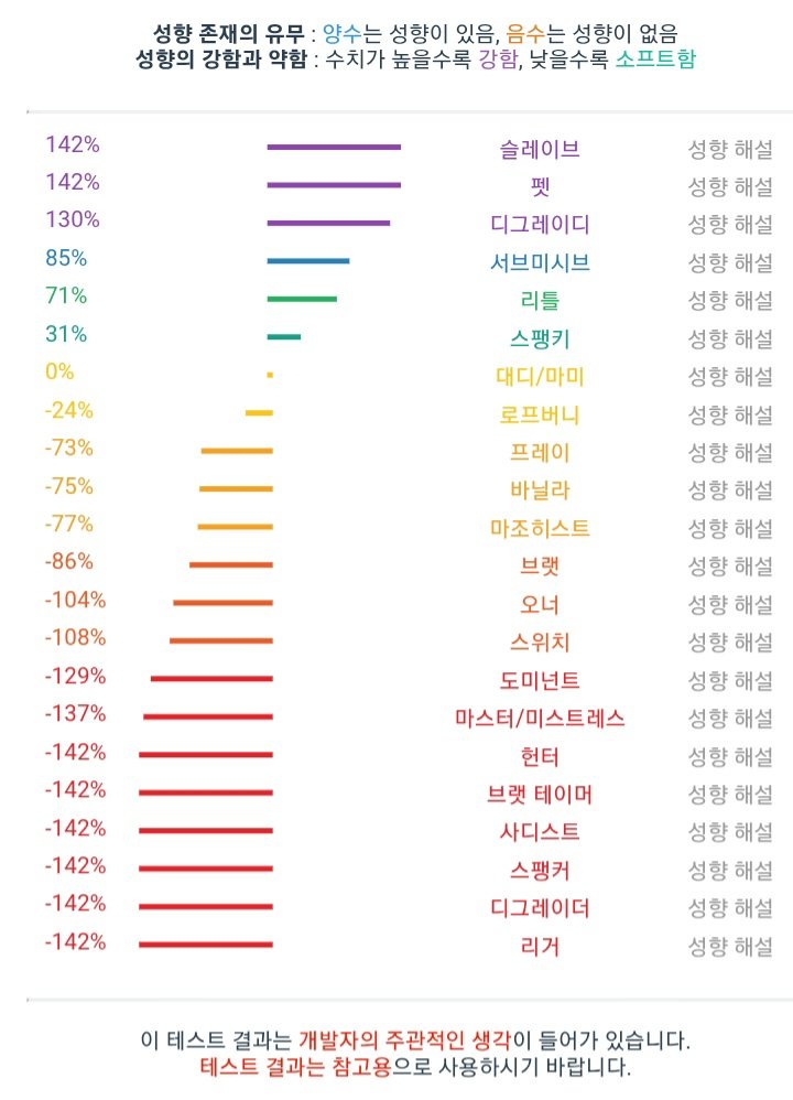 서영 (구인중) tweet media