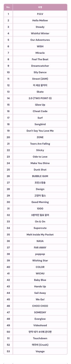 ⩌ ̫ ⩌ tweet media