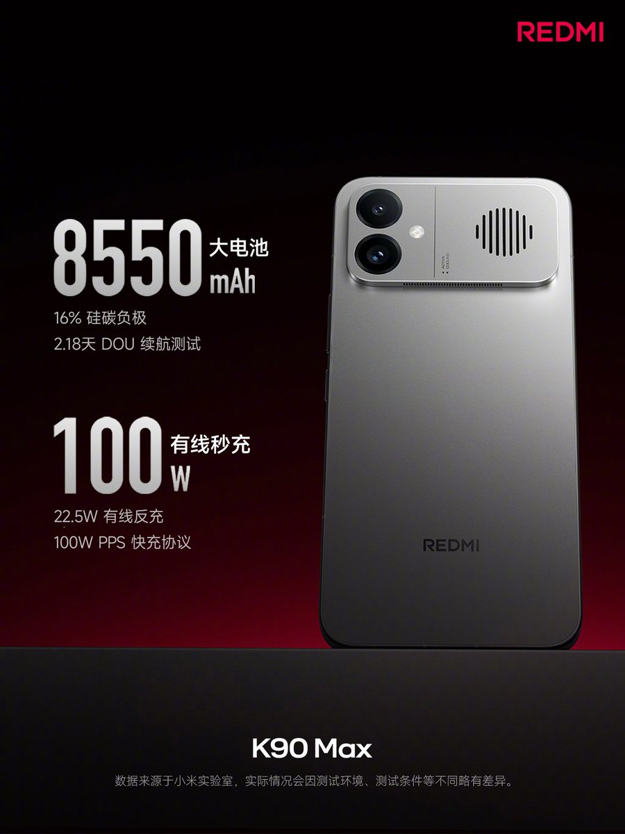 TechHome100's tweet image. REDMI K90 Max 
▫️ 8550mAh🔋 + 100W⚡
▫️ Bypass Charging 
#REDMI #REDMIK90Max