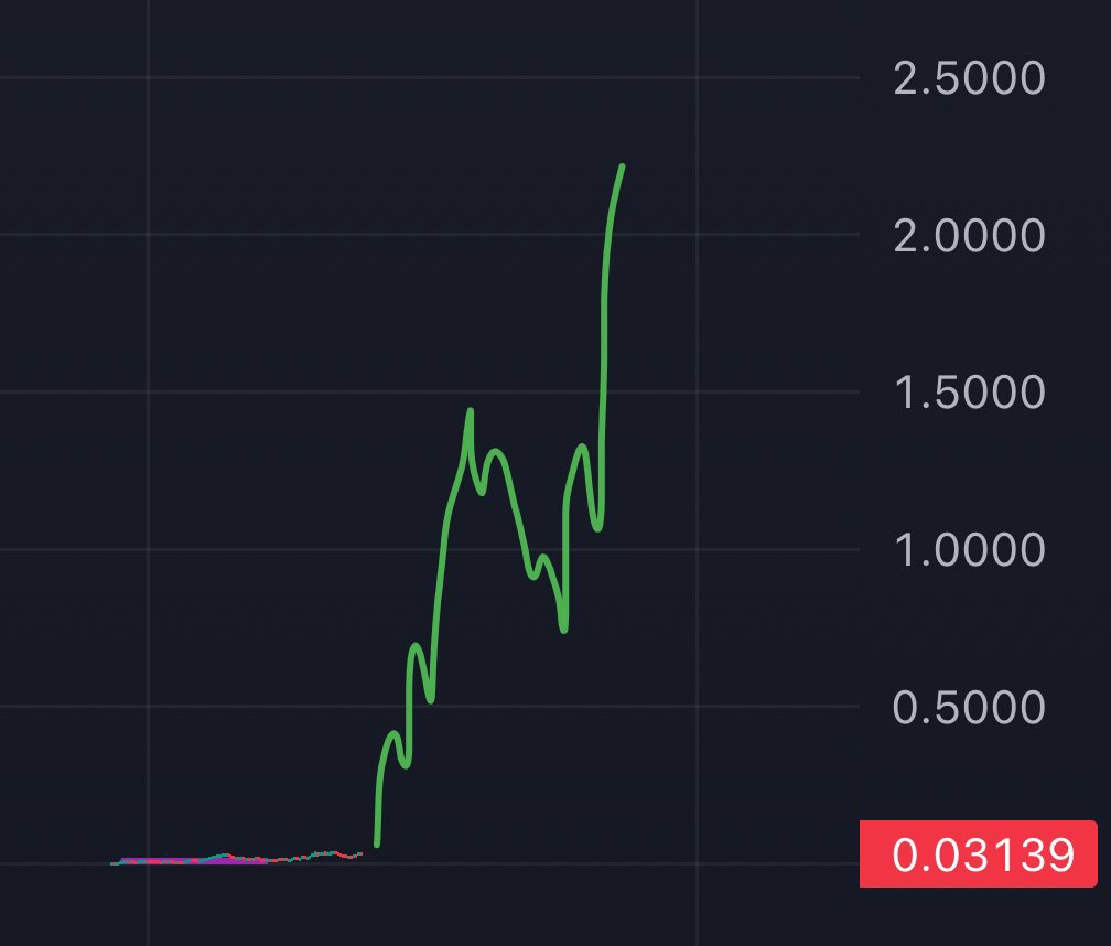 Corleone tweet media