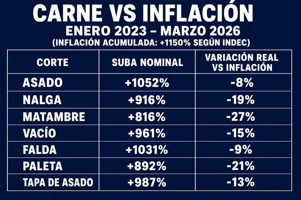 Julieta Tarrés tweet media