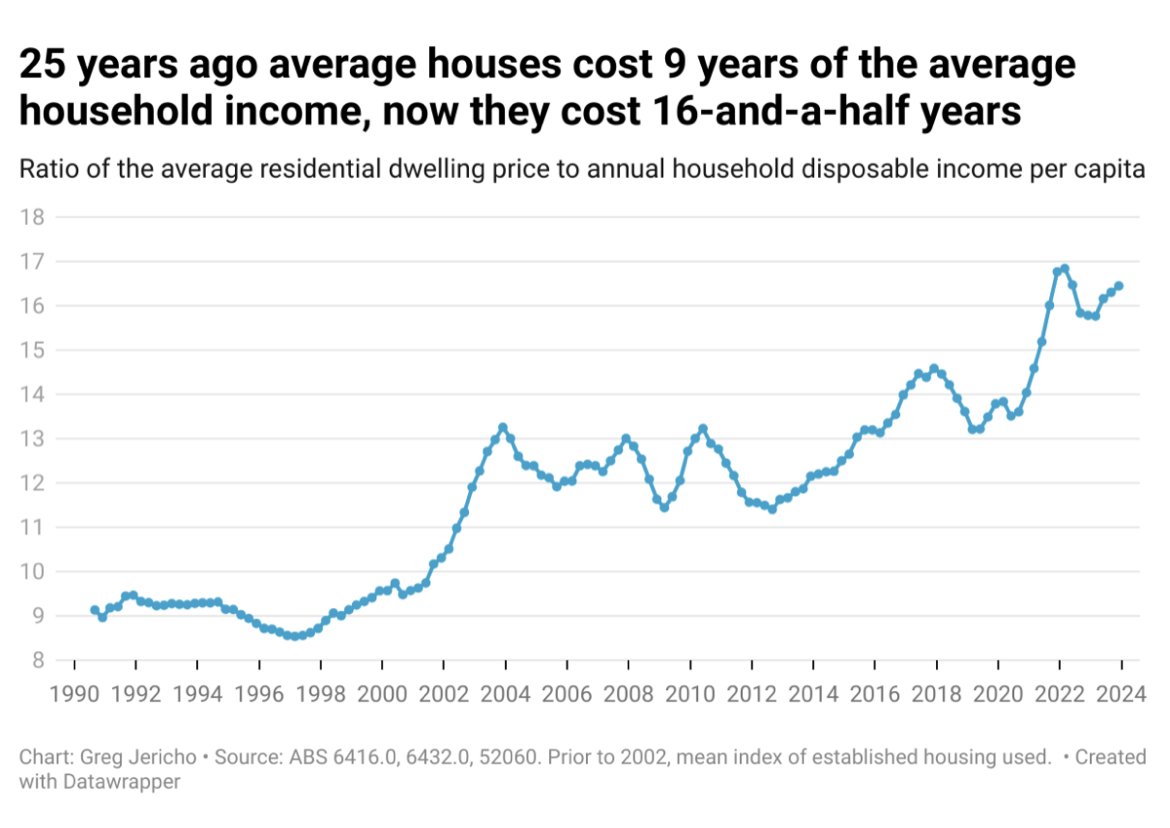 Dr Dunny Kruger tweet media