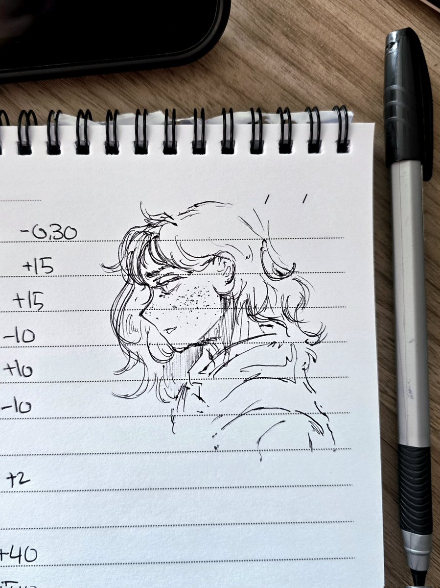 annevergreen_'s tweet photo. #femdeku #femdk #mha
a literal doodle https://t.co/B63w8jWJll