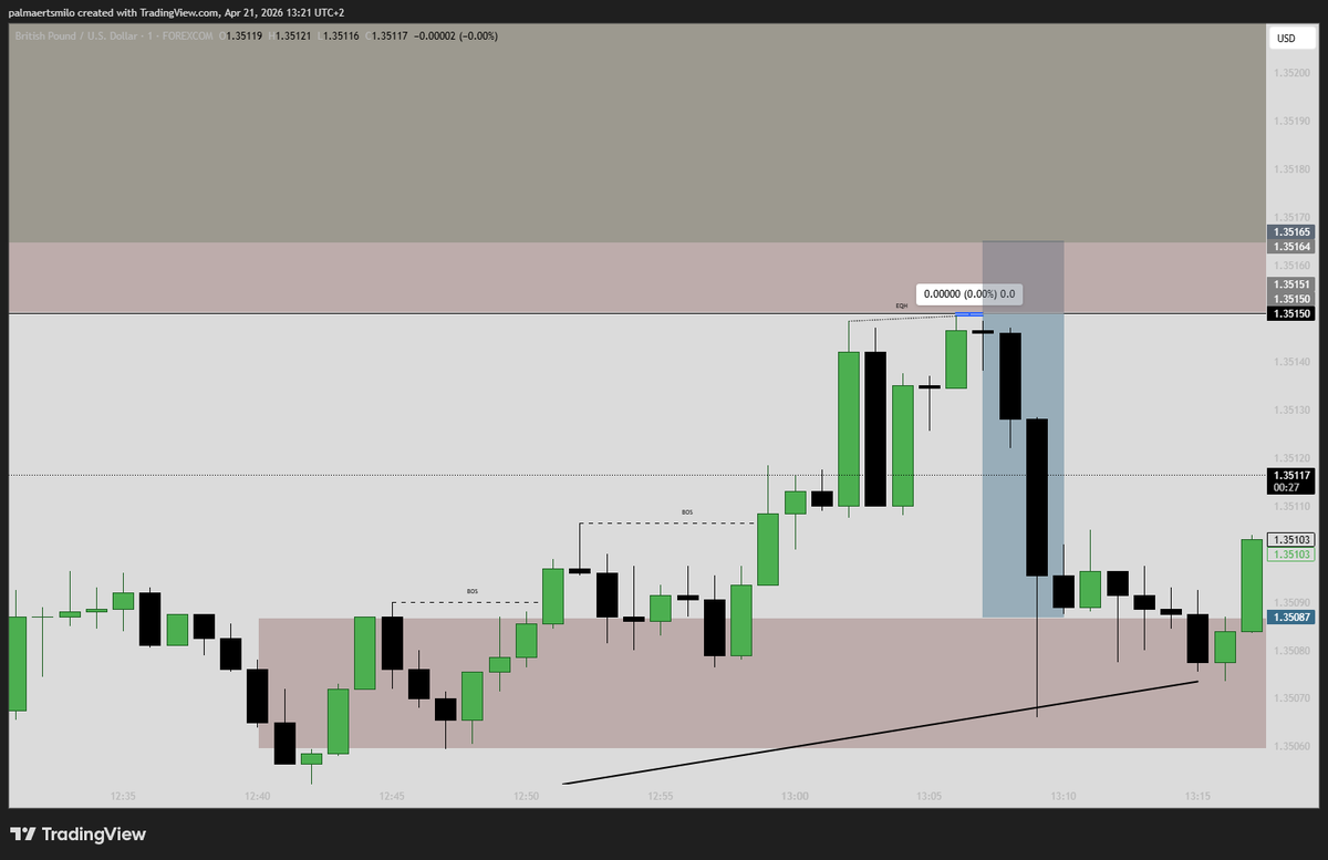 MP_Trading_BTC tweet media