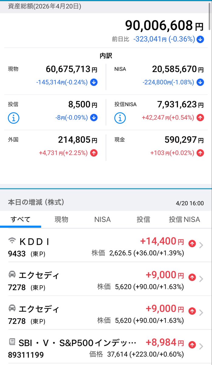 めておら tweet media