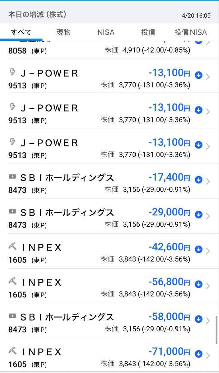 めておら tweet media