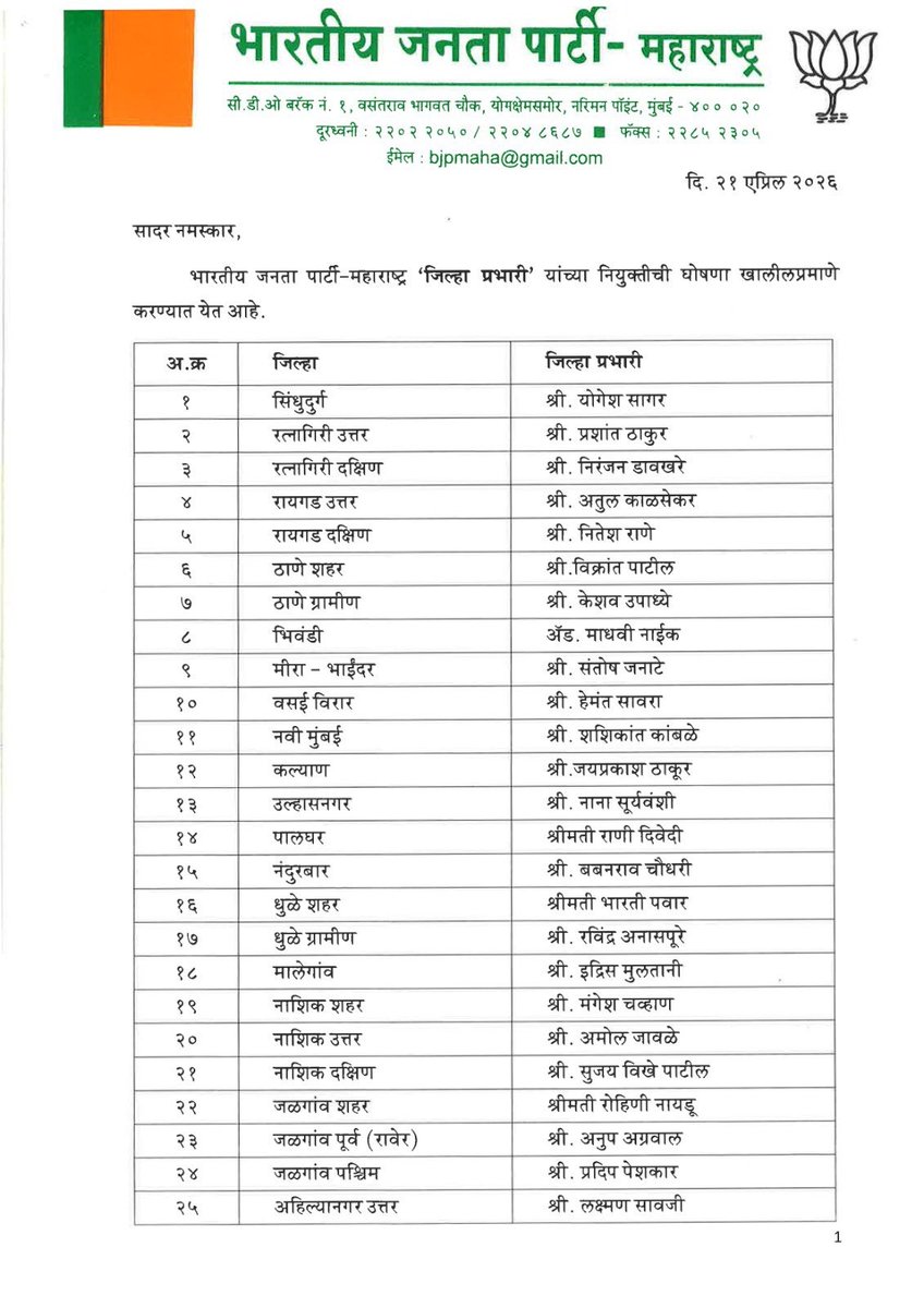 भाजपा महाराष्ट्र tweet media