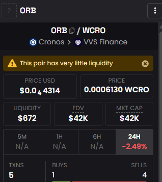 Pampadalampa's tweet image. People learned from my mistake and don't want to be stuck with Cronos Labs tokens like me with $ORB

5 Million $ORB still sitting in my wallet.
#neverforget