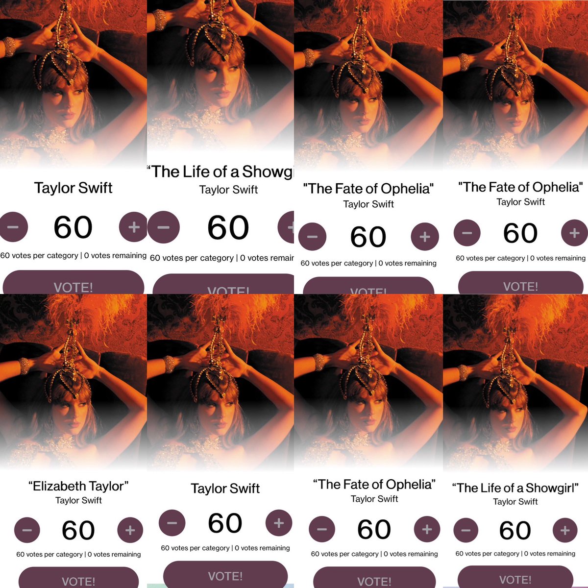 Taylor Swift ❤️‍🔥statistics ⸆⸉ tweet media