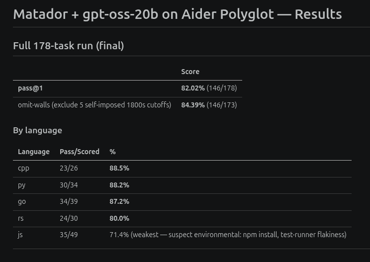 Systems Pimp 🎩🦯🕶️ tweet media