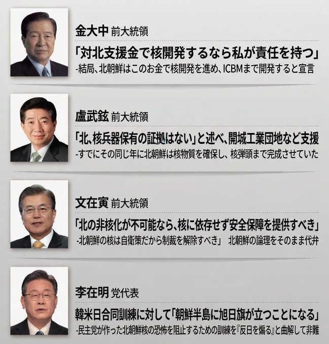 우치하규타치🇰🇷🇺🇲🇯🇵🇮🇱🇧🇷 tweet media