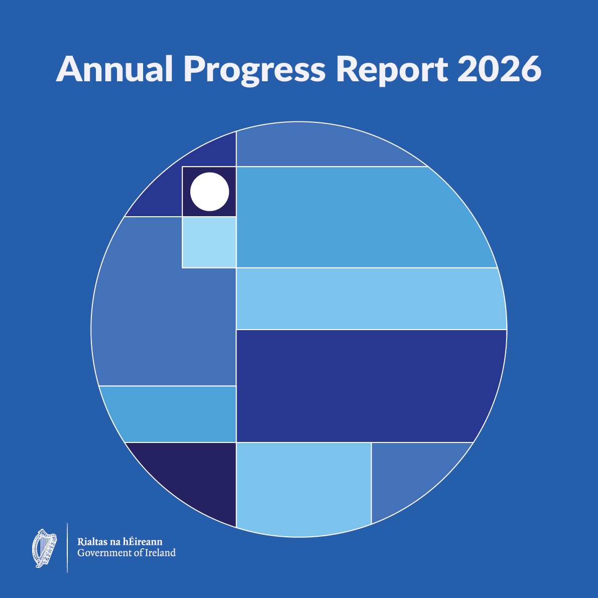Department of Finance tweet media