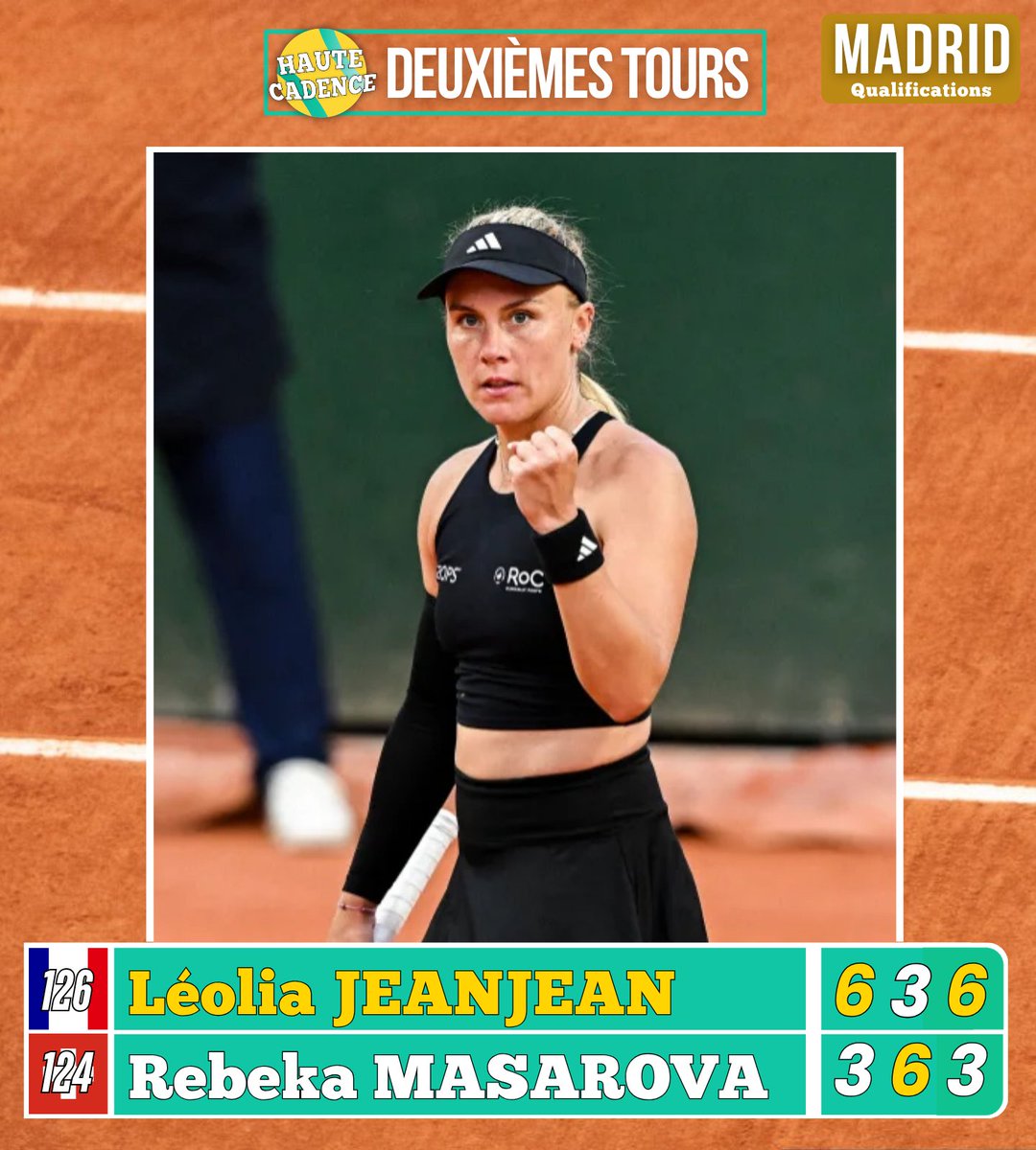 Haute Cadence - WTA tweet media