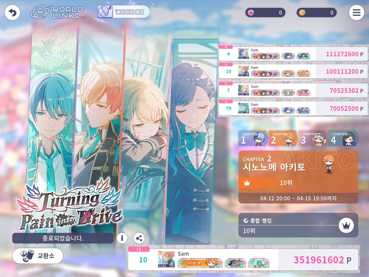 VBS WL2 종합 10위로 마무리 했습니다. 수고하셨습니다!!!!!!!!!!!💿❤️‍🔥

모든 챕터 끝까지 시간 가리지않고 도와준 지인들도, 구인 통해서 와주신 러너분들과 헬퍼덱으로 몰래 오셔서 소매 채워주신 익명의 천사같은 분들께도 다시 한번 감사드립니다~~! 
앞으로도 즐거운 프세카 되시길 바랄게용😚🧡