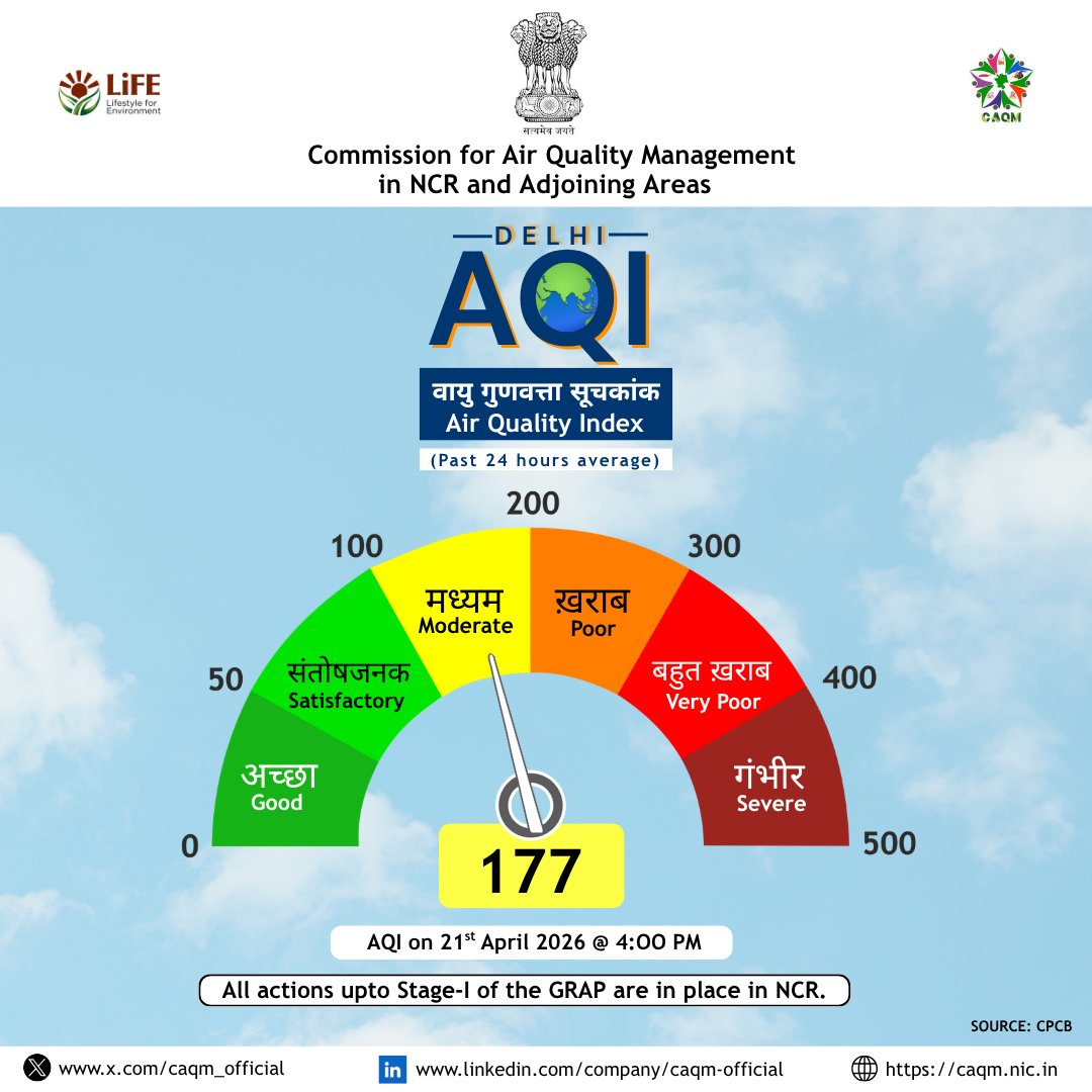 Commission for Air Quality Management tweet media
