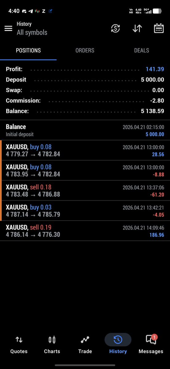 Benevolent73's tweet photo. @KhalifaJnr_7 Proof https://t.co/9UtzX4hTCq