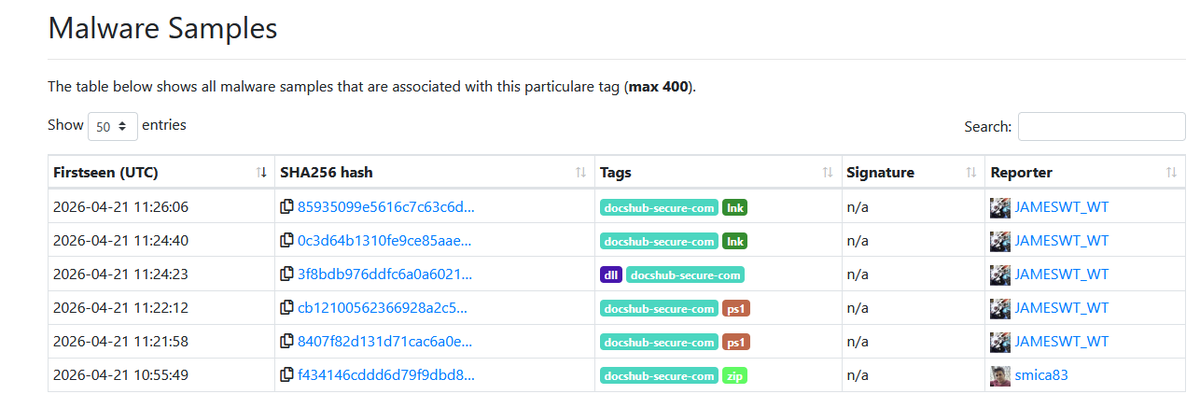JAMESWT_WT's tweet image. Related Samples "#booking" "#clickfix"
👇
bazaar.abuse.ch/browse/tag/doc…

cc @k3dg3 @500mk500