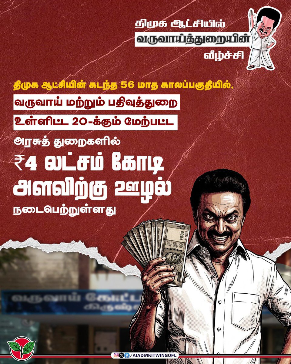AIADMK IT WING - SayYesToWomenSafety&AIADMK tweet media