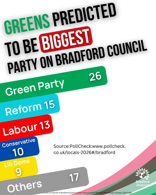 Yorkshire-man tweet media