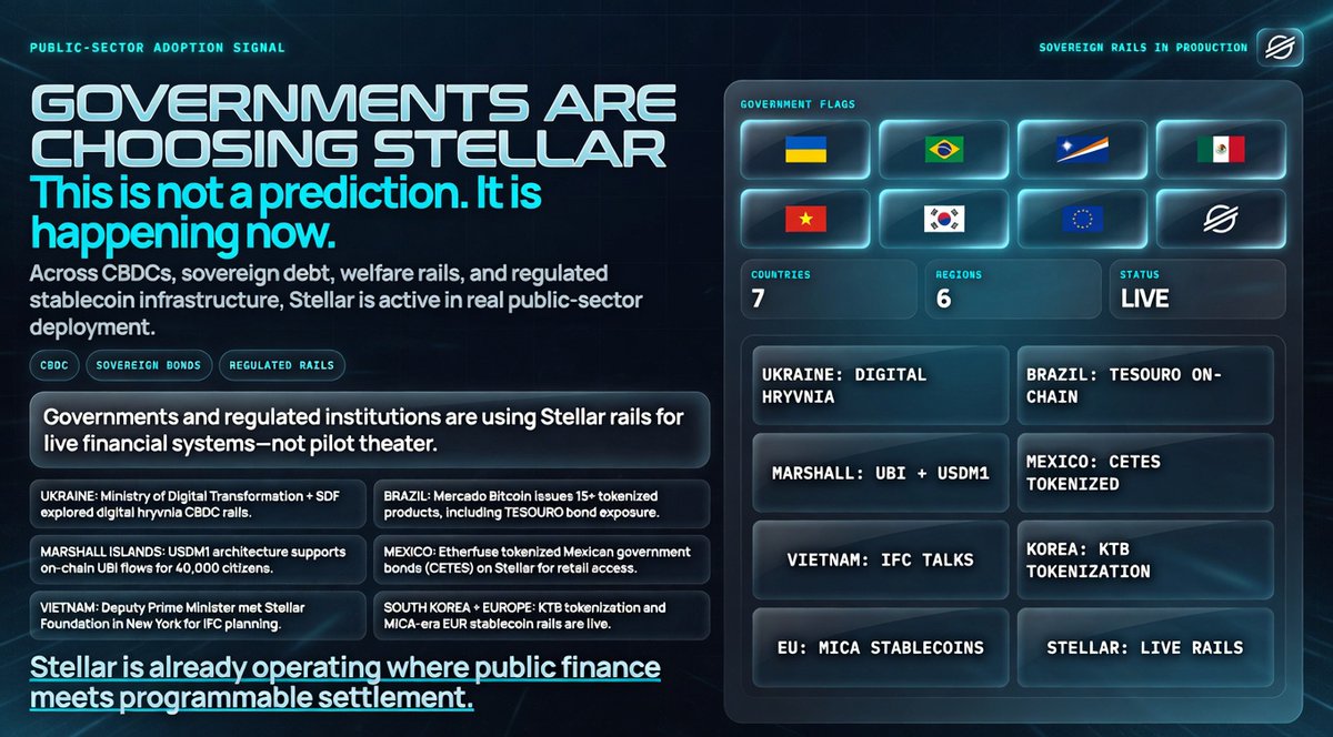 Stellar XLM Holder tweet media