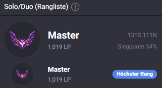 Franjo207's tweet photo. Mit der LP Inflation fühlt es sich zwar nicht so meaningful an, aber hey 1K LP geschafft 😅 https://t.co/mCxgCP9WzA