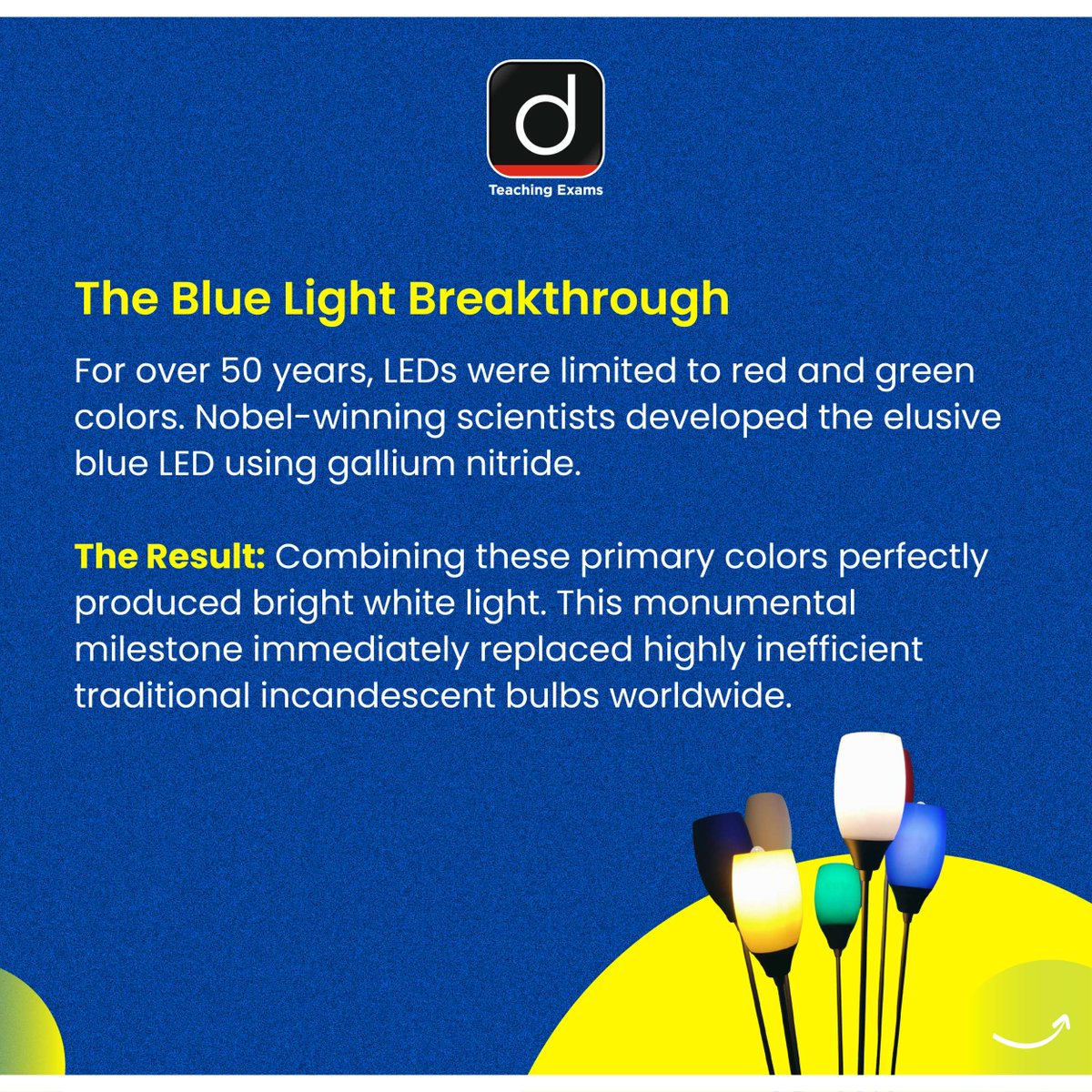 Drishtiteaching's tweet image. From dim glow to bright efficiency- lighting the world smarter. 

#LED #Innovation #EnergyEfficiency #Technology #Sustainability #CleanEnergy #UJALA #Science