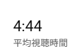 はてらん !　2活動者2 tweet media