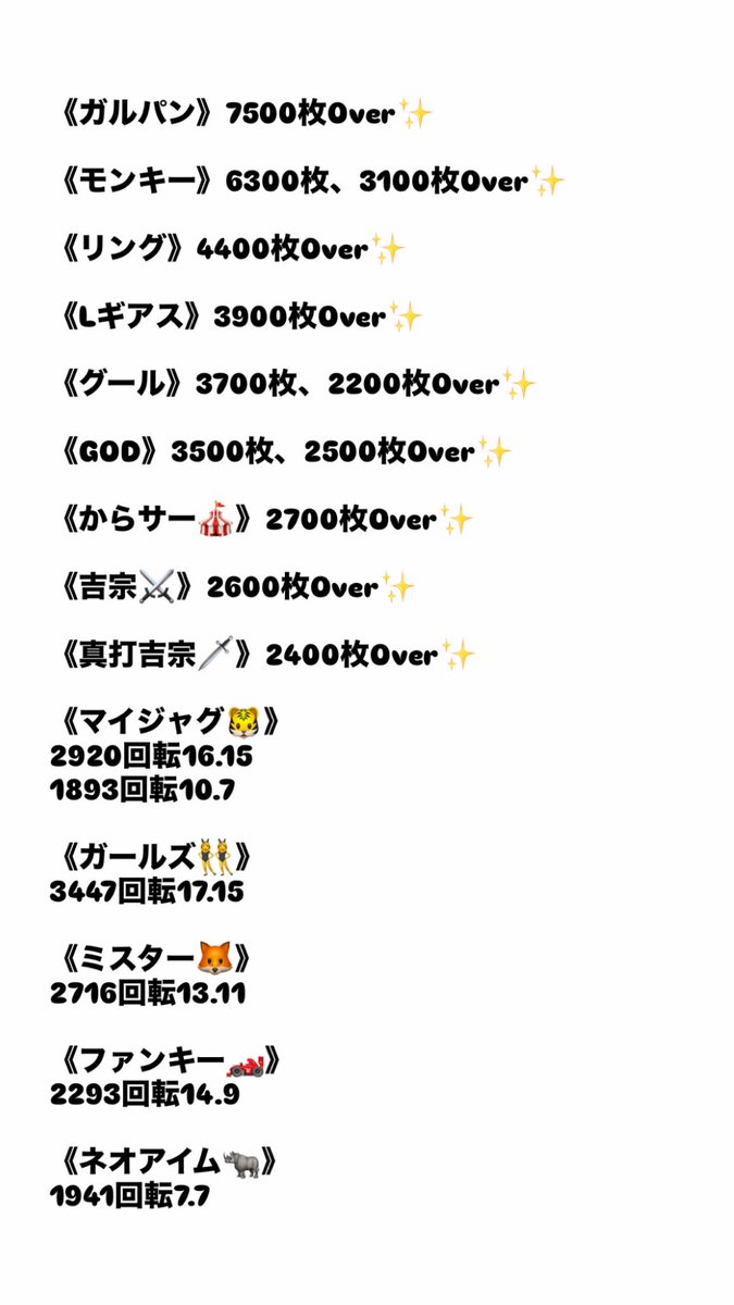 宝条　凛💎（ほうじょう りん） tweet media